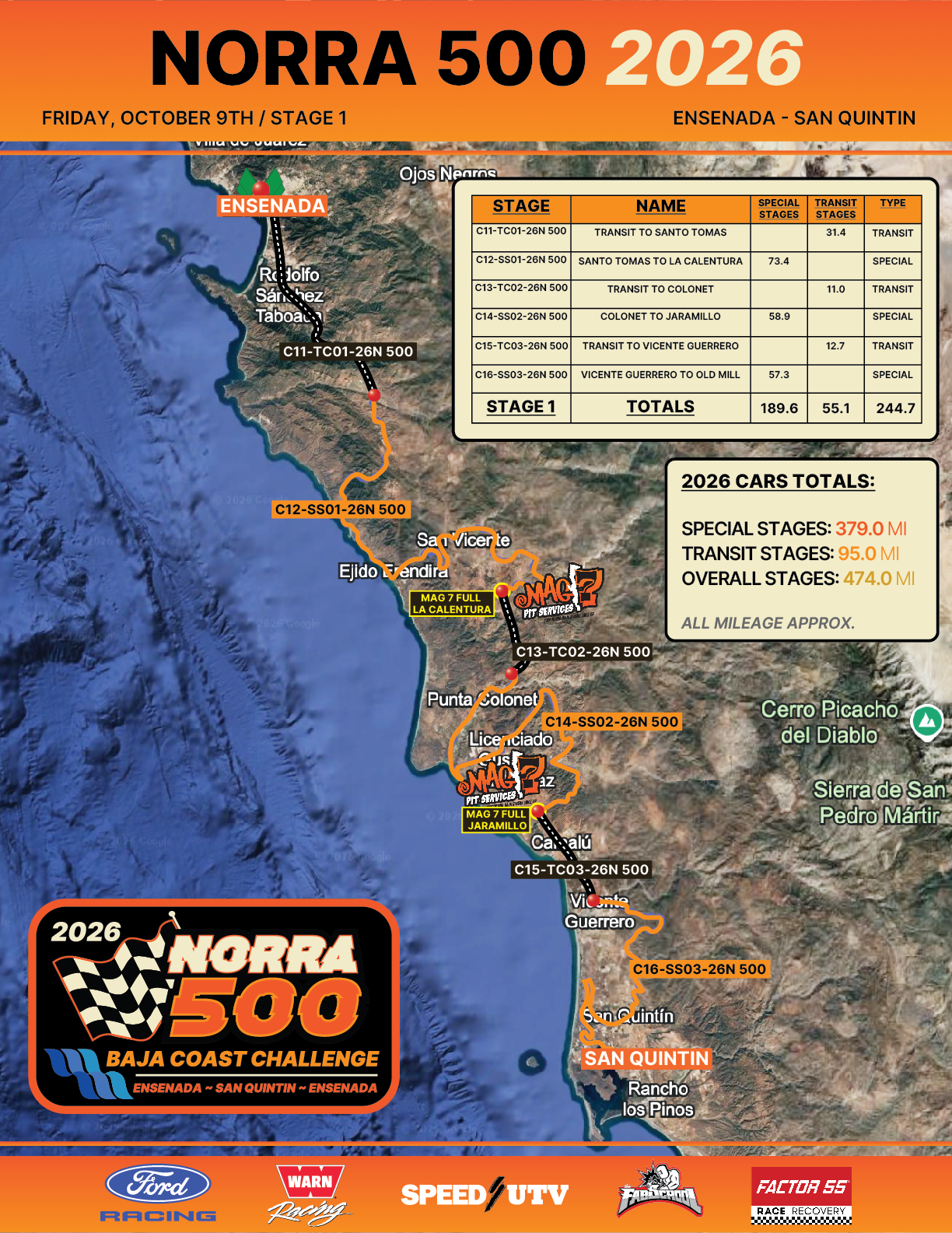 Map of the 2026 NORRA 500 Race Day 1 route from Ensenada to San Quintín